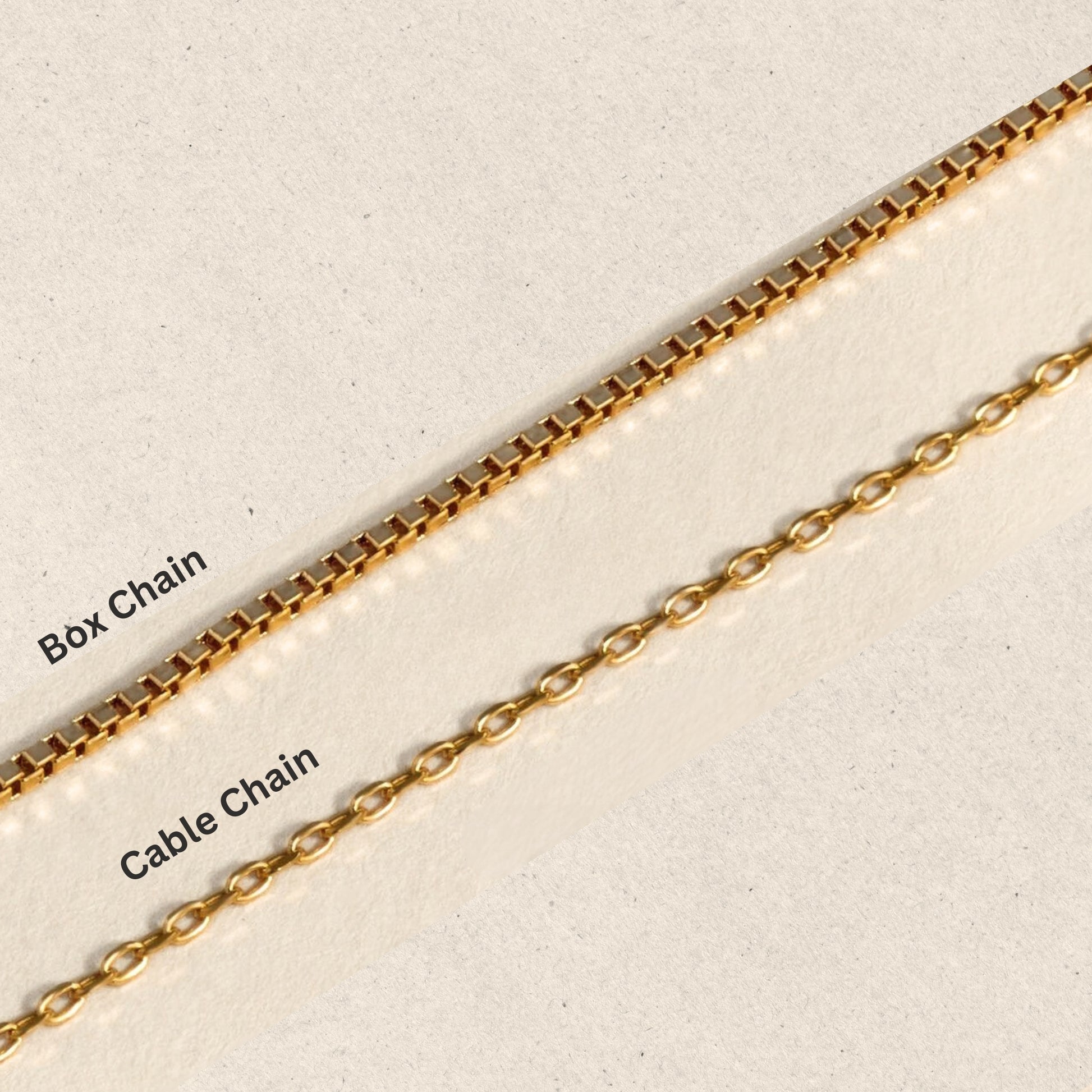18K Gold Plated Stainless Steel Hypoallergenic Waterproof Tarnish Free Waterproof Sweatproof No-Fade Unique Nameplate Bracelet The Aura